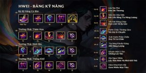 Nắm vững bộ kỹ năng nhân vật giúp gia tăng cơ hội chiến thắng